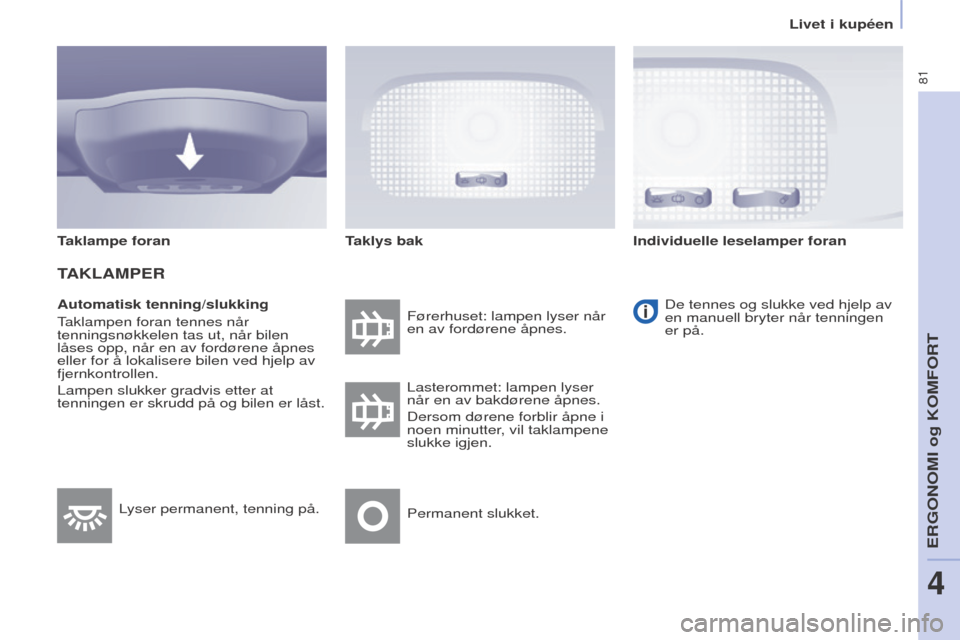 Peugeot Partner 2016 Brukerhåndbok (in Norwegian) 81
Livet i kupéen
Partner-2-Vu_no_Chap04_Ergonomie_ed02-2015
Automatisk tenning/slukking
Taklampen foran tennes når
tenningsnøkkelen tas ut, når bilen
låses opp, når en av fordørene åpnes
e Peugeot Partner 2016 Brukerhåndbok (in Norwegian) 81
Livet i kupéen
Partner-2-Vu_no_Chap04_Ergonomie_ed02-2015
Automatisk tenning/slukking
Taklampen foran tennes når
tenningsnøkkelen tas ut, når bilen
låses opp, når en av fordørene åpnes
e