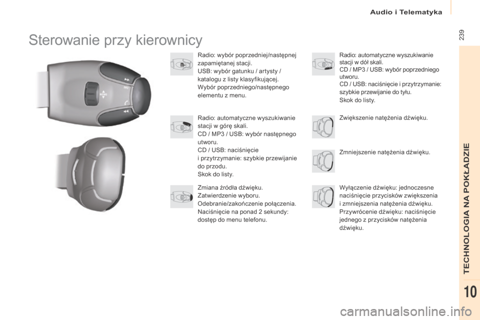 Peugeot Partner 2016  Instrukcja Obsługi (in Polish) Audio i Telematyka
 239
Partner-2-Vu_pl_Chap10b_RD45_ed02-2015
Sterowanie przy kierownicy
Radio: wybór poprzedniej/następnej 
zapamiętanej stacji.
USB: wybór gatunku / artysty / 
katalogu z
 l
ist