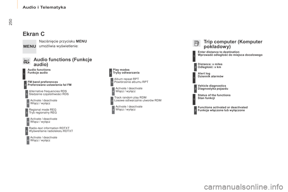 Peugeot Partner 2016 Instrukcja Obsługi (in Polish) Audio i Telematyka
250
Partner-2-Vu_pl_Chap10b_RD45_ed02-2015
Ekran C
Audio functions
Funkcje audioAlternative frequencies RDS
Śledzenie częstotliwości RDSActivate / deactivate
Włącz / wył Peugeot Partner 2016 Instrukcja Obsługi (in Polish) Audio i Telematyka
250
Partner-2-Vu_pl_Chap10b_RD45_ed02-2015
Ekran C
Audio functions
Funkcje audioAlternative frequencies RDS
Śledzenie częstotliwości RDSActivate / deactivate
Włącz / wył