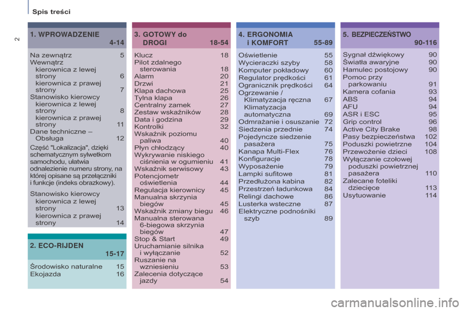 Peugeot Partner 2016  Instrukcja Obsługi (in Polish) 2
Spis treści
Partner-2-Vu_pl_Chap00a_Sommaire_ed02-2015
Klucz 18
Pilot zdalnego   sterowania
 18
Alarm 20
Drzwi 21
Klapa dachowa 25
Tylna klapa 26
Centralny zamek 27
Zestaw wskaźników 28
Data i go