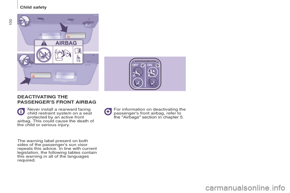 Peugeot Partner 2015  Owners Manual 100
Partner-2-VU_en_Chap05_Securite_ed02-2014
DEACTIVATING THE 
P
ASSENGER  S  
FRONT
   AIRBAG
Never install a rearward facing 
child restraint system on a seat 
protected by an active front 
airbag