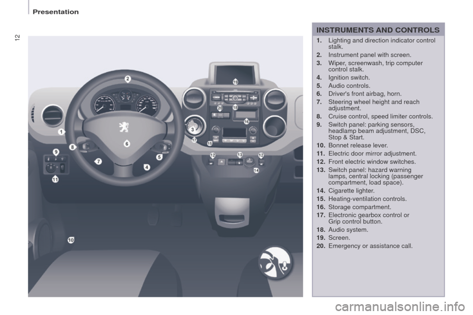 Peugeot Partner 2015  Owners Manual 12
Partner-2-VU_en_Chap01_vue-ensemble_ed02-2014
INSTRUMENTS AND CONTROLS
1. Lighting and direction indicator control 
stalk.
2.
 
Instrument panel with screen.
3.

 
Wiper
 , screenwash, trip compute