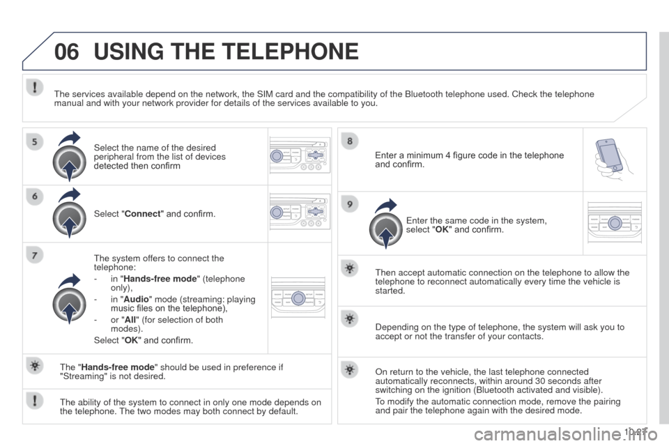 Peugeot Partner 2015 Owners Manual 06
10.27
Partner-2-VU_en_Chap10b_RT6-2-8_ed02-2014
USING THE TELEPHONE
Select "Connect" and confirm.
The system offers to connect the
telephone:
-
in "
Hands-free mode" (telephone
only),
-
in "
Peugeot Partner 2015 Owners Manual 06
10.27
Partner-2-VU_en_Chap10b_RT6-2-8_ed02-2014
USING THE TELEPHONE
Select "Connect" and confirm.
The system offers to connect the
telephone:
-
in "
Hands-free mode" (telephone
only),
-
in "