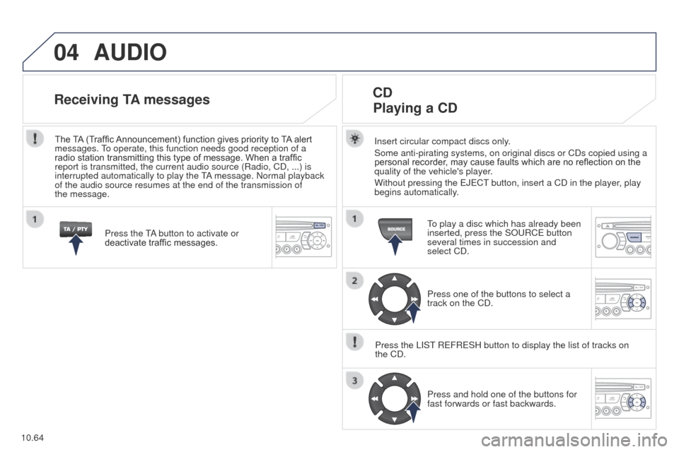 Peugeot Partner 2015  Owners Manual 04
10.64
Partner-2-VU_en_Chap10c_RD45_ed02_2014
AUDIO
Insert circular compact discs only.
Some anti-pirating systems, on original discs or CDs copied using a 
personal recorder, may cause faults which