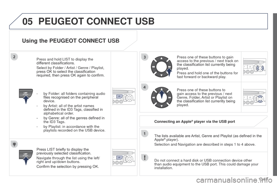 Peugeot Partner 2015  Owners Manual 05
10.67
Partner-2-VU_en_Chap10c_RD45_ed02_2014
Using the PEUGEOT CONNECT USB
Press LIST briefly to display the 
previously selected classification.
Navigate through the list using the left/
right and