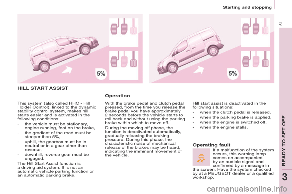 Peugeot Partner 2015 Workshop Manual 51
Partner-2-VU_en_Chap03_Pret-a-partir_ed02-2014
HILL START ASSIST
Operation
With the brake pedal and clutch pedal
pressed, from the time you release the
brake pedal you have approximately
2 seco Peugeot Partner 2015 Workshop Manual 51
Partner-2-VU_en_Chap03_Pret-a-partir_ed02-2014
HILL START ASSIST
Operation
With the brake pedal and clutch pedal
pressed, from the time you release the
brake pedal you have approximately
2 seco