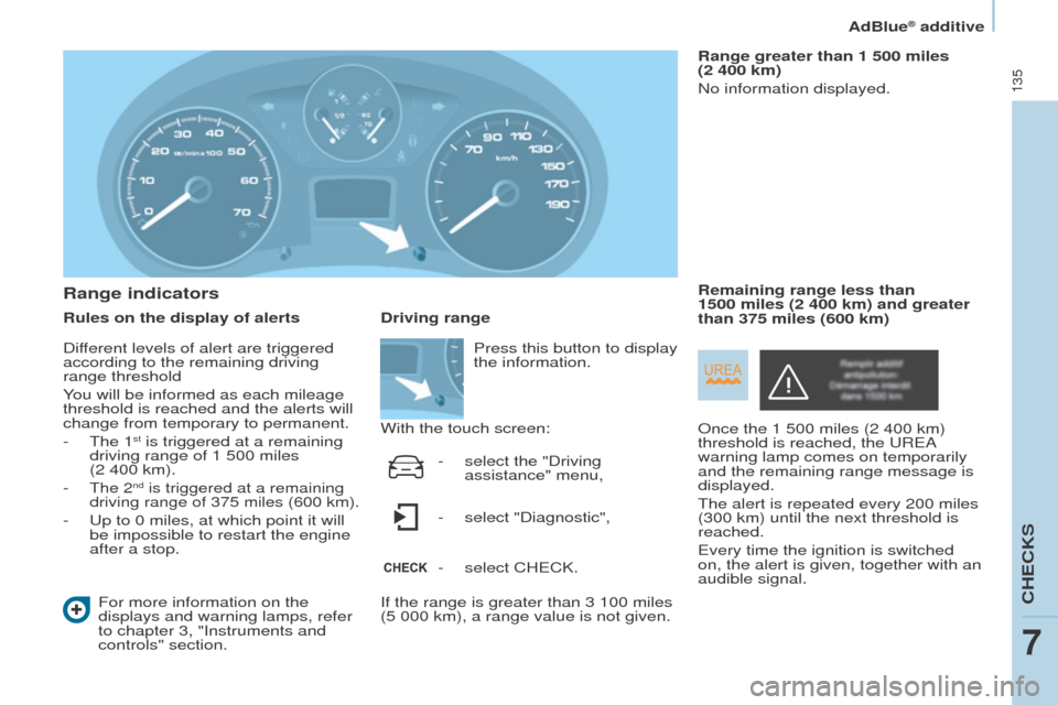 Peugeot Partner 2015  Owners Manual - RHD (UK, Australia) 135
Partner-2-VU_en_Chap07_Verification_ed01-2015
Range indicators
Rules on the display of alertsFor more information on the 
displays and warning lamps, refer 
to chapter 3, "Instruments and 
control