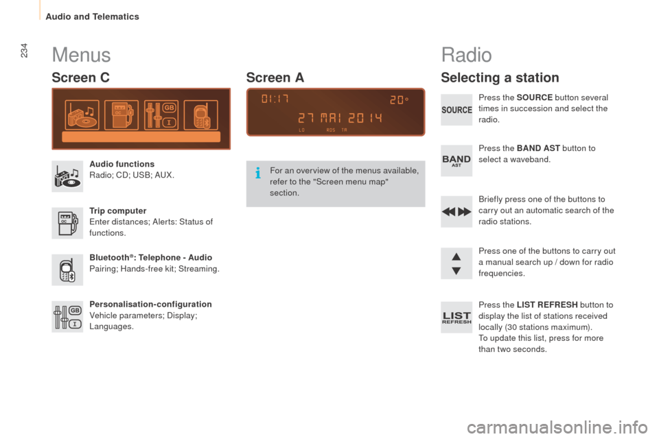 Peugeot Partner 2015  Owners Manual - RHD (UK, Australia) 234
Partner-2-VU_en_Chap10b_RD45_ed01-2015
Menus
Screen C
Audio functions
Radio; CD; USB; AUX.
Trip computer
Enter distances; Alerts: Status of 
functions.
Bluetooth
®: Telephone - Audio
Pairing; Han