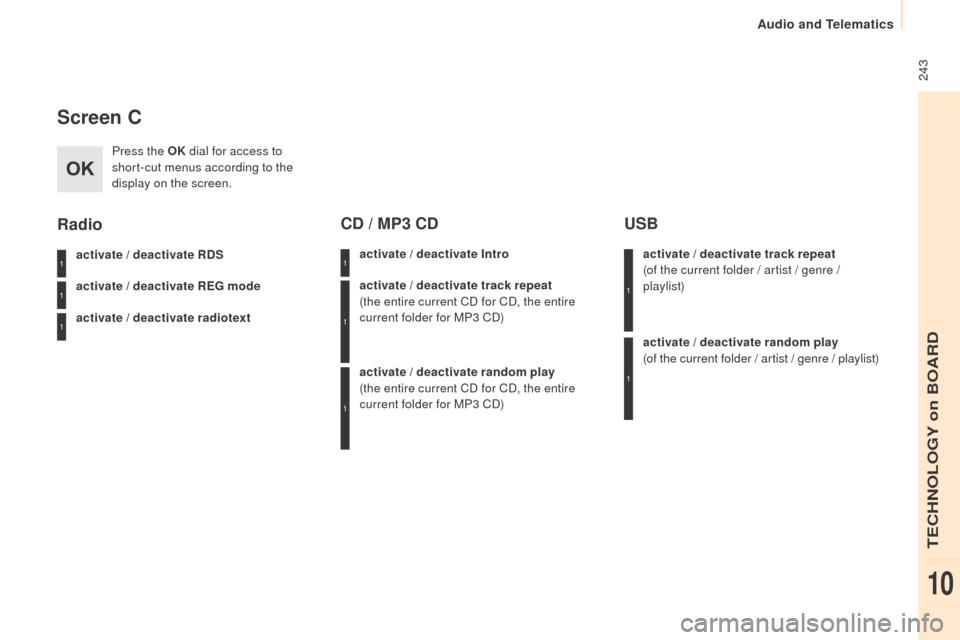 Peugeot Partner 2015  Owners Manual - RHD (UK, Australia)  243
Partner-2-VU_en_Chap10b_RD45_ed01-2015
Screen C
Press the OK dial for access to 
short-cut menus according to the 
display on the screen.
activate / deactivate RDS
activate / deactivate REG mode
