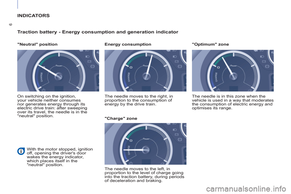 Peugeot Partner 2015  Owners Manual - RHD (UK, Australia) 6
  INDICATORS 
   
Traction battery - Energy consumption and generation indicator 
 
 
 
"Neutral" position  
  On switching on the ignition, 
your vehicle neither consumes 
nor generates energy thro