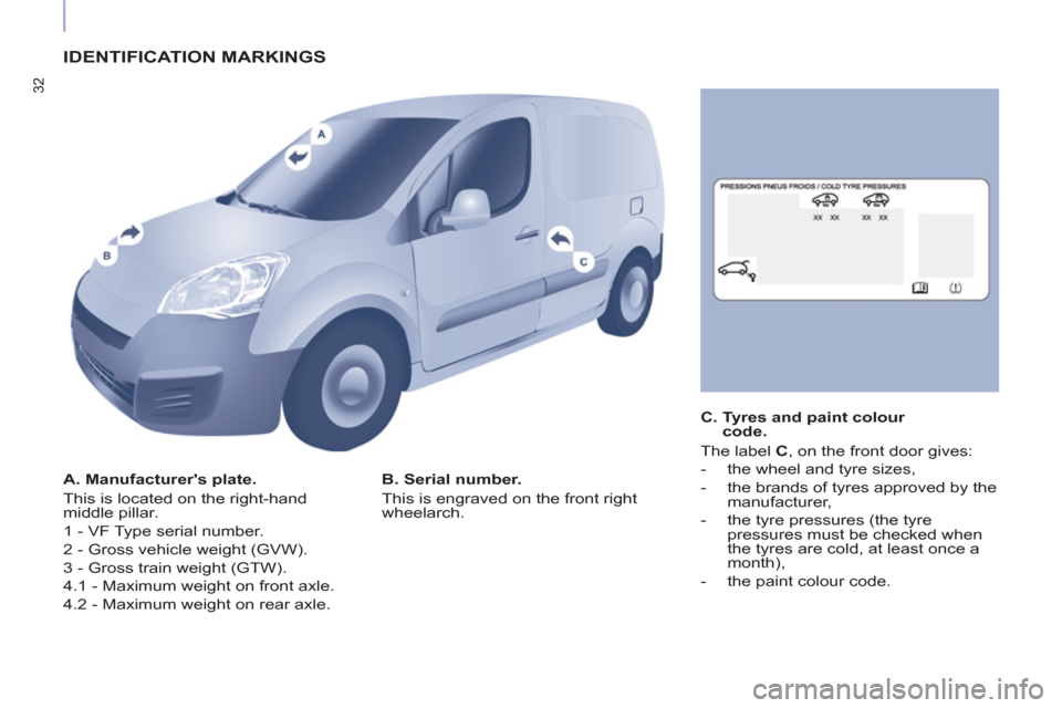 Peugeot Partner 2015  Owners Manual - RHD (UK, Australia) 32
  IDENTIFICATION MARKINGS  
 
 
A. Manufacturers plate. 
  This is located on the right-hand 
middle pillar. 
  1 - VF Type serial number. 
  2 - Gross vehicle weight (GVW). 
  3 - Gross train wei