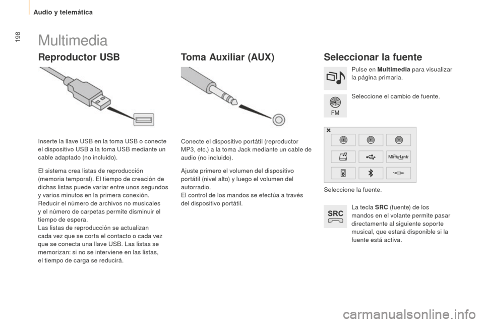 Peugeot Partner 2015 Manual del propietario (in Spanish) 198
Partner-2-VU_es_Chap10a_SMEGplus_ed01-2015
Multimedia
Reproductor USBSeleccionar la fuente
La tecla SRC (fuente) de los
mandos en el volante permite pasar
directamente al siguiente soporte
musi Peugeot Partner 2015 Manual del propietario (in Spanish) 198
Partner-2-VU_es_Chap10a_SMEGplus_ed01-2015
Multimedia
Reproductor USBSeleccionar la fuente
La tecla SRC (fuente) de los
mandos en el volante permite pasar
directamente al siguiente soporte
musi