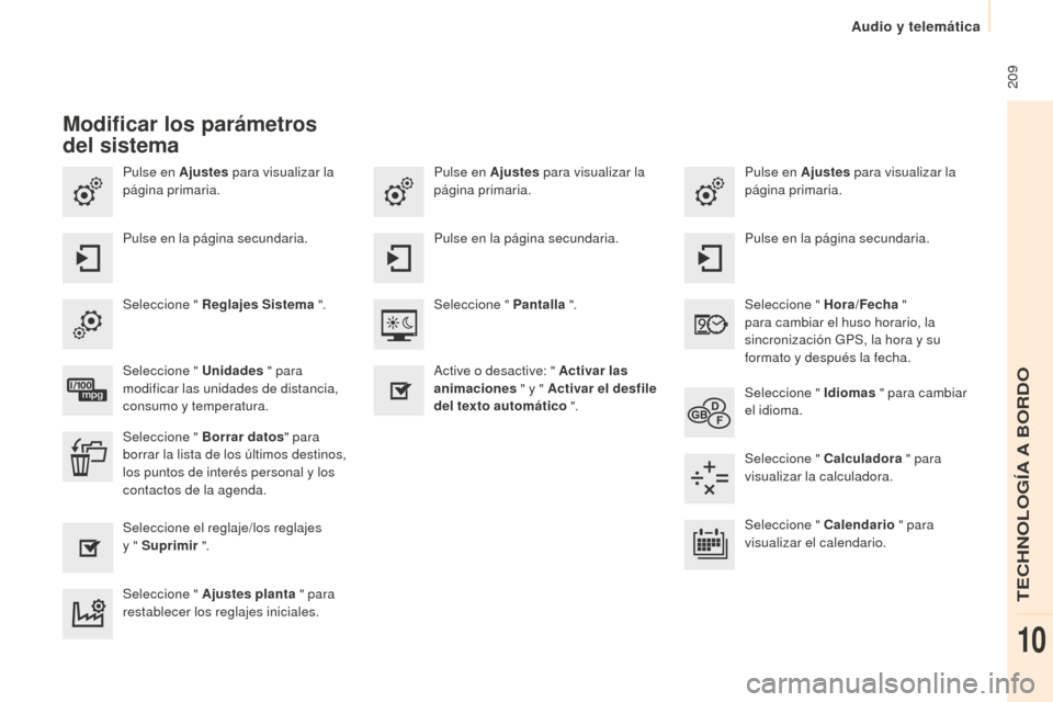 Peugeot Partner 2015 Manual del propietario (in Spanish) 209
Partner-2-VU_es_Chap10a_SMEGplus_ed01-2015
Pulse en Ajustes para visualizar la
página primaria. Pulse en Ajustes
para visualizar la
página primaria.
Pulse en Ajustes
para visualizar la
pá Peugeot Partner 2015 Manual del propietario (in Spanish) 209
Partner-2-VU_es_Chap10a_SMEGplus_ed01-2015
Pulse en Ajustes para visualizar la
página primaria. Pulse en Ajustes
para visualizar la
página primaria.
Pulse en Ajustes
para visualizar la
pá