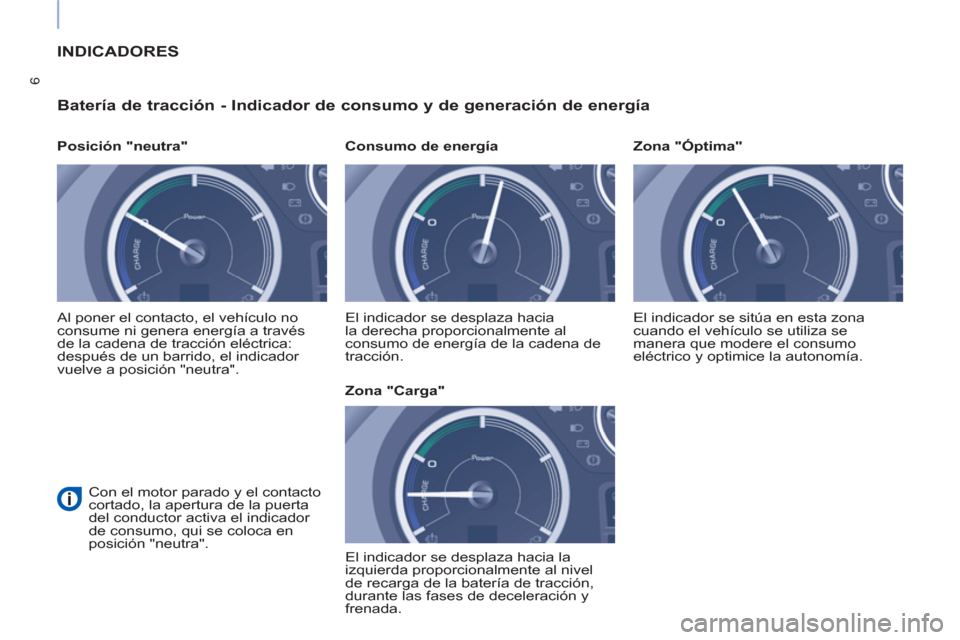 Peugeot Partner 2015 Manual del propietario (in Spanish) 6
INDICADORES
Batería de tracción - Indicador de consumo y de generación de energía
Posición "neutra"
Al poner el contacto, el vehículo no
consume ni genera energía a través Peugeot Partner 2015 Manual del propietario (in Spanish) 6
INDICADORES
Batería de tracción - Indicador de consumo y de generación de energía
Posición "neutra"
Al poner el contacto, el vehículo no
consume ni genera energía a través