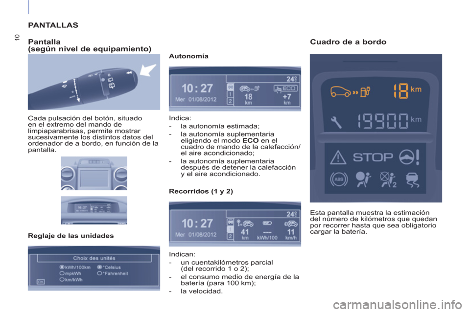 Peugeot Partner 2015 Manual del propietario (in Spanish) 10
PANTALLAS
Pantalla
(según nivel de equipamiento)
Cada pulsación del botón, situado
en el extremo del mando de
limpiaparabrisas, permite mostrar
sucesivamente los distintos datos de Peugeot Partner 2015 Manual del propietario (in Spanish) 10
PANTALLAS
Pantalla
(según nivel de equipamiento)
Cada pulsación del botón, situado
en el extremo del mando de
limpiaparabrisas, permite mostrar
sucesivamente los distintos datos de