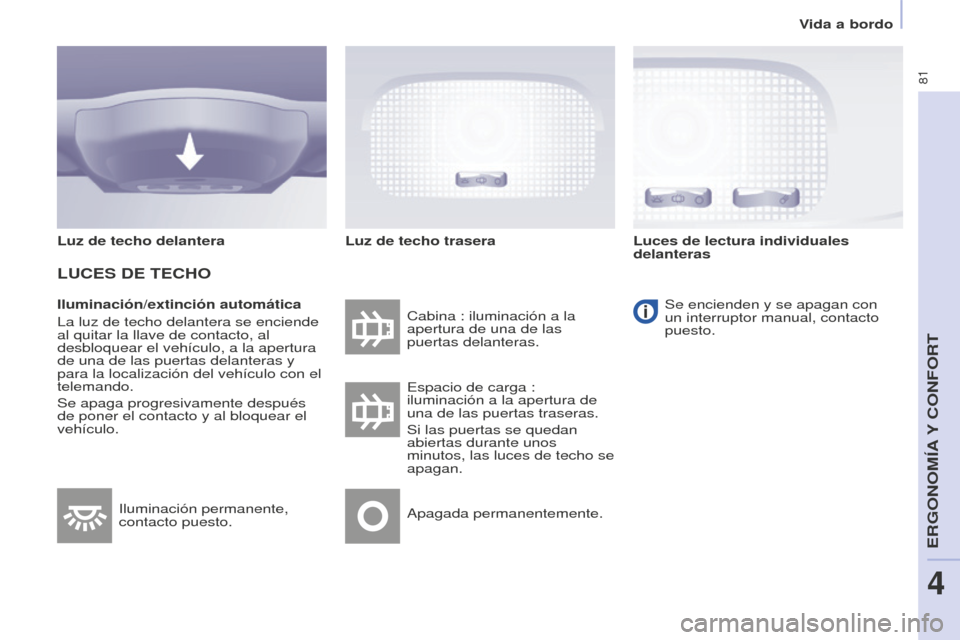 Peugeot Partner 2015 Manual del propietario (in Spanish) 81
Partner-2-VU_es_Chap04_Ergonomie_ed01-2015
Iluminación/extinción automática
La luz de techo delantera se enciende
al quitar la llave de contacto, al
desbloquear el vehículo, a la apertura
de Peugeot Partner 2015 Manual del propietario (in Spanish) 81
Partner-2-VU_es_Chap04_Ergonomie_ed01-2015
Iluminación/extinción automática
La luz de techo delantera se enciende
al quitar la llave de contacto, al
desbloquear el vehículo, a la apertura
de