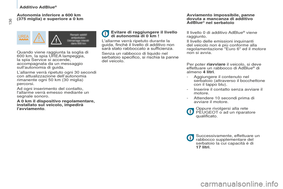 Peugeot Partner 2015 Manuale del proprietario (in Italian) 136
Partner-2-VU_it_Chap07_Verification_ed01-2015
Quando viene raggiunta la soglia di
600 km, la spia UREA lampeggia,
la spia Service si accende,
accompagnata da un messaggio
sullautonomia di gu Peugeot Partner 2015 Manuale del proprietario (in Italian) 136
Partner-2-VU_it_Chap07_Verification_ed01-2015
Quando viene raggiunta la soglia di
600 km, la spia UREA lampeggia,
la spia Service si accende,
accompagnata da un messaggio
sullautonomia di gu