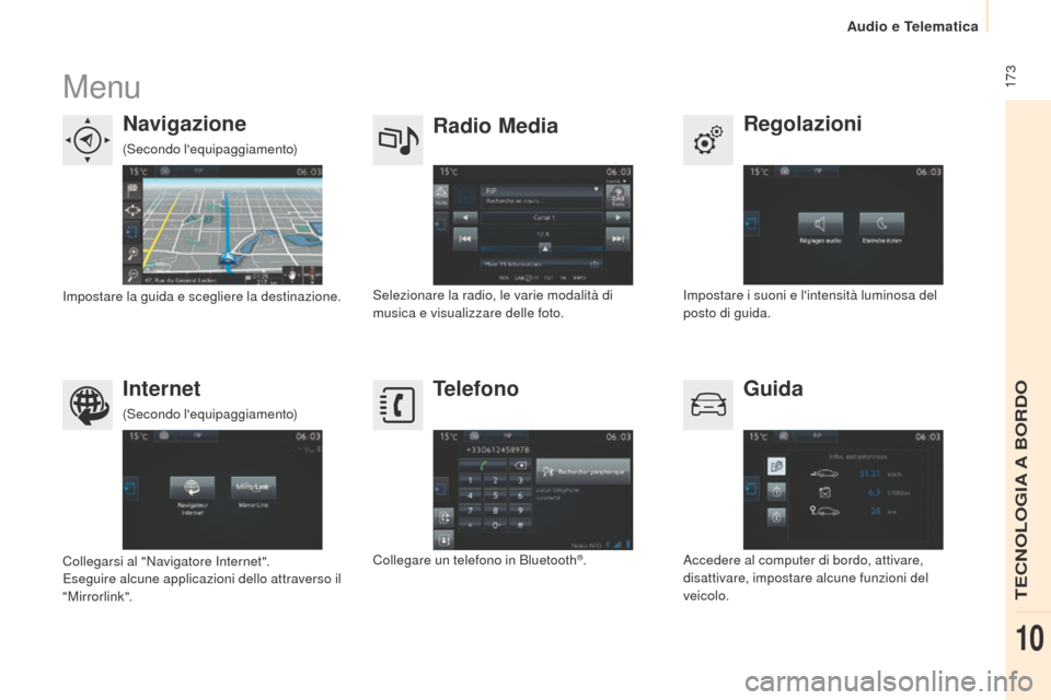 Peugeot Partner 2015  Manuale del proprietario (in Italian)  173
Partner-2-VU_it_Chap10a_SMEGplus_ed01-2015
Menu
Regolazioni
Radio Media
Navigazione
Guida
Internet Telefono
Impostare i suoni e lintensità luminosa del 
posto di guida.
Selezionare la radio, le