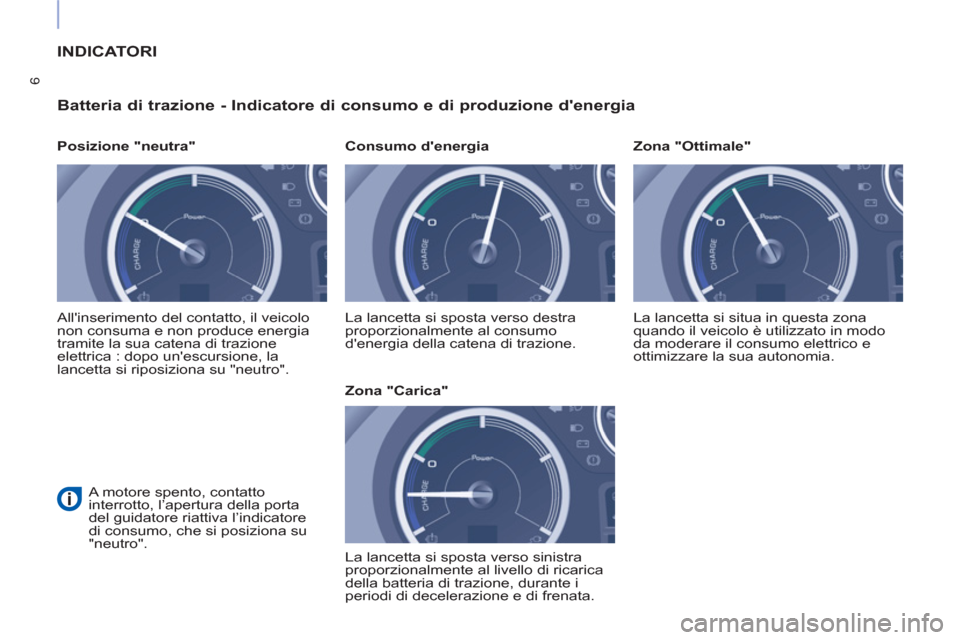 Peugeot Partner 2015 Manuale del proprietario (in Italian) 6
INDICATORI
Batteria di trazione - Indicatore di consumo e di produzione denergia
Posizione "neutra"
Allinserimento del contatto, il veicolo
non consuma e non produce energia
tr Peugeot Partner 2015 Manuale del proprietario (in Italian) 6
INDICATORI
Batteria di trazione - Indicatore di consumo e di produzione denergia
Posizione "neutra"
Allinserimento del contatto, il veicolo
non consuma e non produce energia
tr