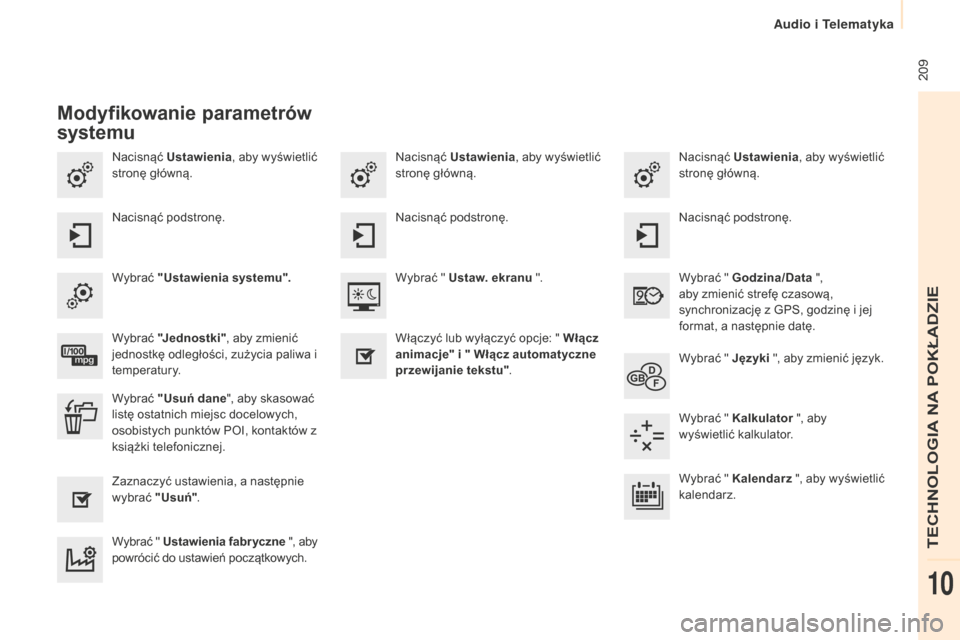 Peugeot Partner 2015 Instrukcja Obsługi (in Polish) 209
Partner-2-VU_pl_Chap10a_SMEGplus_ed01-2015
Nacisnąć ustawienia, aby wyświetlić
stronę główną. Nacisnąć us
tawienia, aby wyświetlić
stronę główną.
Nacisnąć us
tawienia, aby wy Peugeot Partner 2015 Instrukcja Obsługi (in Polish) 209
Partner-2-VU_pl_Chap10a_SMEGplus_ed01-2015
Nacisnąć ustawienia, aby wyświetlić
stronę główną. Nacisnąć us
tawienia, aby wyświetlić
stronę główną.
Nacisnąć us
tawienia, aby wy