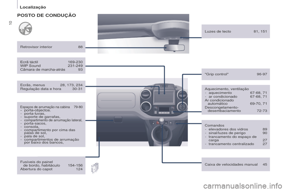 Peugeot Partner 2015  Manual do proprietário (in Portuguese) 10
Partner-2-VU_pt_Chap01_vue-ensemble_ed01-2015
Aquecimento, ventilação-  aquecimento  67-68, 71
-
 
ar condicionado
  
67-68, 71
Ar condicionado 

 
automático
 
69-70, 71
Descongelamento- desemb