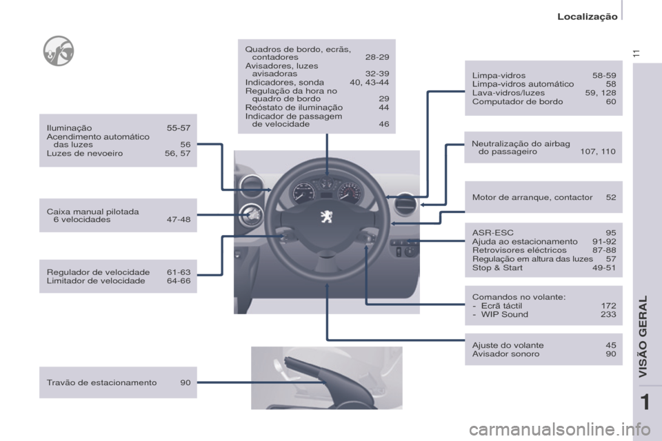 Peugeot Partner 2015  Manual do proprietário (in Portuguese) 11
Partner-2-VU_pt_Chap01_vue-ensemble_ed01-2015
Travão de estacionamento 90Quadros de bordo, ecrãs, 
contadores   28-29
Avisadores, luzes   avisadoras   32-39
Indicadores, sonda  
40, 43-44
Regula