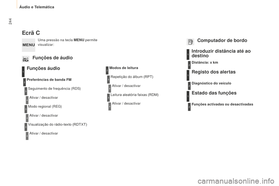 Peugeot Partner 2015  Manual do proprietário (in Portuguese) 244
Partner-2-VU_pt_Chap10b_RD45_ed01-2015
Ecrã C
Funções áudio
Seguimento de frequência (RDS)Ativar / desactivar
Preferências de banda FM
Modo regional (REG)Ativar / desactivar
Visualização d