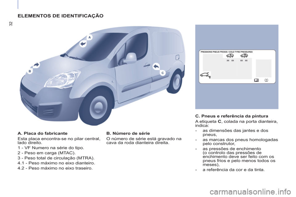 Peugeot Partner 2015 Manual do proprietário (in Portuguese) 32
ELEMENTOS DE IDENTIFICAÇÃO
A. Placa do fabricante
Esta placa encontra-se no pilar central,
lado direito.
1 - VF Numero na série do tipo.
2 - Peso em carga (MTAC).
3 - Peso t Peugeot Partner 2015 Manual do proprietário (in Portuguese) 32
ELEMENTOS DE IDENTIFICAÇÃO
A. Placa do fabricante
Esta placa encontra-se no pilar central,
lado direito.
1 - VF Numero na série do tipo.
2 - Peso em carga (MTAC).
3 - Peso t