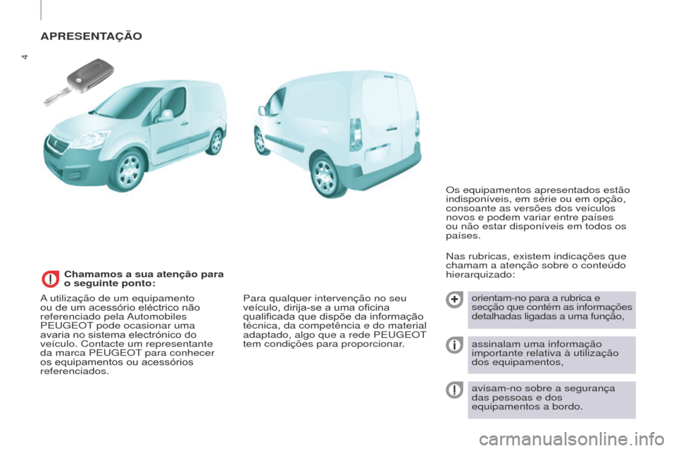 Peugeot Partner 2015 Manual do proprietário (in Portuguese) 4
Partner-2-VU_pt_Chap01_vue-ensemble_ed01-2015
APRESENTAÇÃO
Nas rubricas, existem indicações que
chamam a atenção sobre o conteúdo
hierarquizado:orientam-no para a rubrica e
secção que co Peugeot Partner 2015 Manual do proprietário (in Portuguese) 4
Partner-2-VU_pt_Chap01_vue-ensemble_ed01-2015
APRESENTAÇÃO
Nas rubricas, existem indicações que
chamam a atenção sobre o conteúdo
hierarquizado:orientam-no para a rubrica e
secção que co