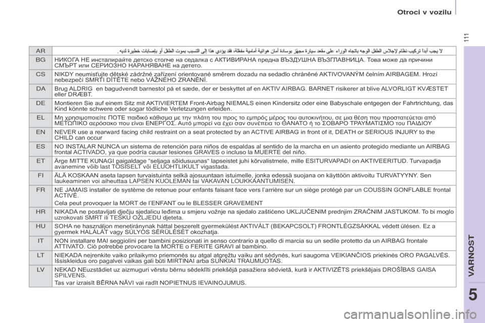 Peugeot Partner 2015  Priročnik za lastnika (in Slovenian) AR
BG
НИКОГА НЕ инсталирайте детско столче на седалка с АКТИВИРАНА предна ВЪЗДУШНА ВЪЗГЛАВНИЦА. Това може да пр