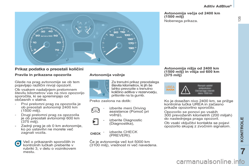Peugeot Partner 2015  Priročnik za lastnika (in Slovenian) 135
Partner-2-VU_sl_Chap07_Verification_ed01-2015
Prikaz podatka o preostali količini
Pravila in prikazana opozorilaVeč o prikazanih sporočilih in 
kontrolnih lučkah preberite v 
rubriki 3, v delu