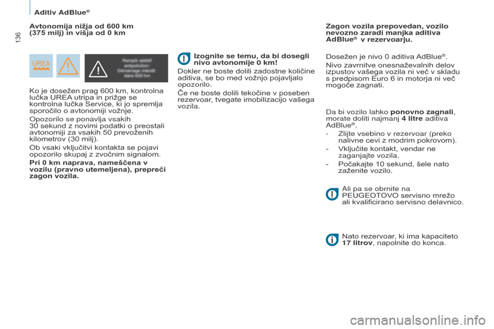 Peugeot Partner 2015  Priročnik za lastnika (in Slovenian) 136
Partner-2-VU_sl_Chap07_Verification_ed01-2015
Ko je dosežen prag 600 km, kontrolna 
lučka UREA  utripa in prižge se 
kontrolna lučka Service, ki jo spremlja 
sporočilo o avtonomiji vožnje.
O