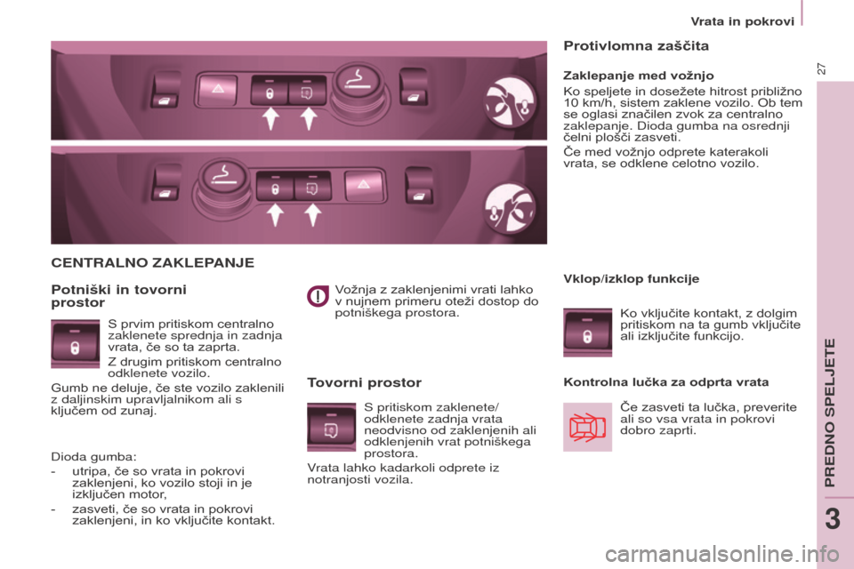 Peugeot Partner 2015  Priročnik za lastnika (in Slovenian) 27
Partner-2-VU_sl_Chap03_Pret-a-partir_ed01-2015
Vožnja z zaklenjenimi vrati lahko 
v nujnem primeru oteži dostop do 
potniškega prostora.
CENTRALNO ZAKLEPANJE
Potniški in tovorni 
 
prostor
Tovo