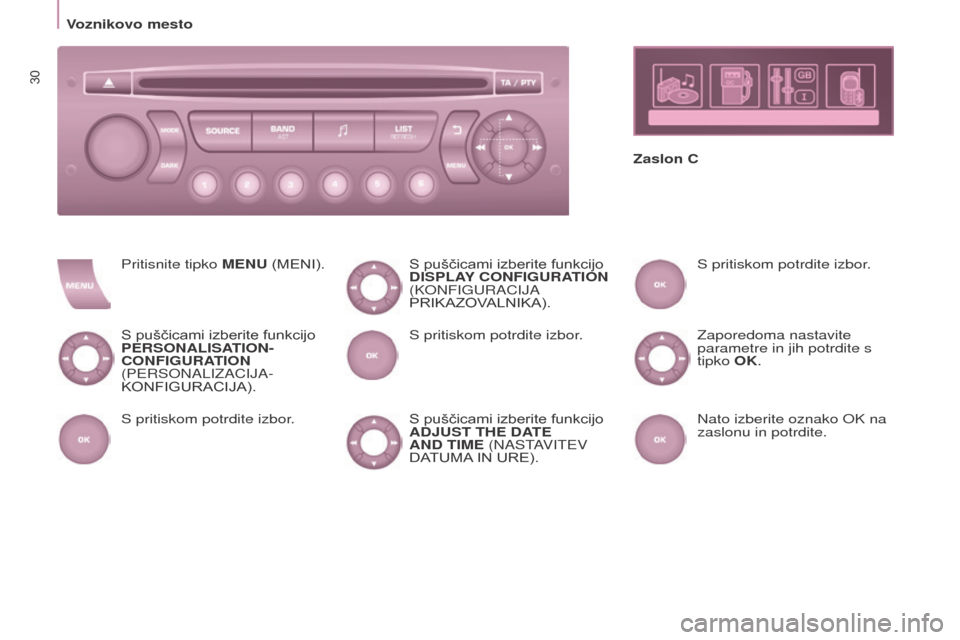 Peugeot Partner 2015  Priročnik za lastnika (in Slovenian) 30
Partner-2-VU_sl_Chap03_Pret-a-partir_ed01-2015
Zaslon C
Pritisnite tipko MENU (MENI).
S puščicami izberite funkcijo 
PERSONALISATION-
CONFIGURATION 
(PERSONALIZACIJA-
KONFIGURACIJA).
S pritiskom 