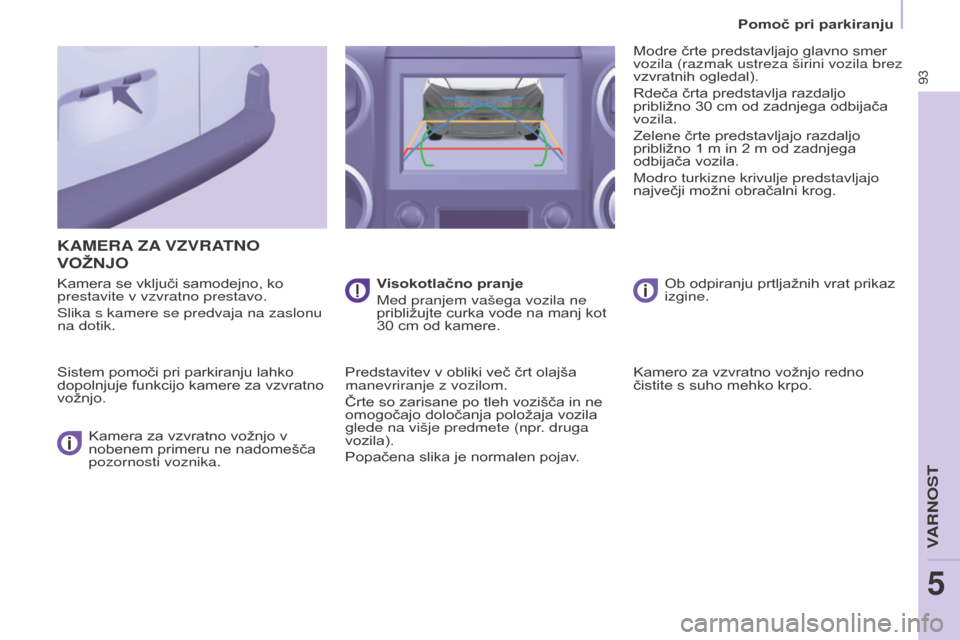 Peugeot Partner 2015  Priročnik za lastnika (in Slovenian) 93
Partner-2-VU_sl_Chap05_Securite_ed01-2015
KAMERA ZA  VZVRATNO  
VOŽNJO
Kamera se vključi samodejno, ko 
prestavite v vzvratno prestavo.
Slika s kamere se predvaja na zaslonu 
na dotik.
Sistem pom