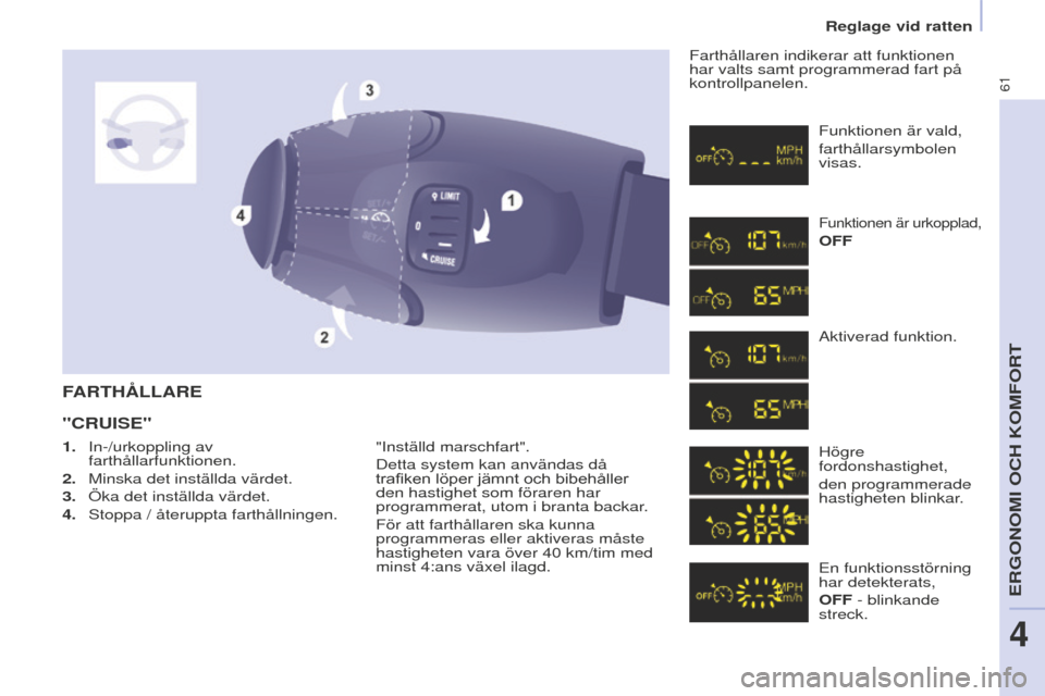 Peugeot Partner 2015 Ägarmanual (in Swedish) 61
Partner-2-VU_sv_Chap04_Ergonomie_ed01-2015
FARTHå LLARE
"CRUISE"
"Inställd marschfart".
Detta system kan användas då
trafiken löper jämnt och bibehåller
den hastighet som föraren har
pro Peugeot Partner 2015 Ägarmanual (in Swedish) 61
Partner-2-VU_sv_Chap04_Ergonomie_ed01-2015
FARTHå LLARE
"CRUISE"
"Inställd marschfart".
Detta system kan användas då
trafiken löper jämnt och bibehåller
den hastighet som föraren har
pro