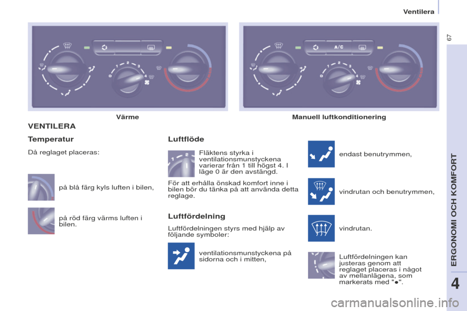 Peugeot Partner 2015 Ägarmanual (in Swedish) 67
Partner-2-VU_sv_Chap04_Ergonomie_ed01-2015
VENTILERA
ventilationsmunstyckena på
sidorna och i mitten,
Luftflöde
endast benutrymmen,
vindrutan och benutrymmen,
vindrutan.
Luftfördelningen kan
j Peugeot Partner 2015 Ägarmanual (in Swedish) 67
Partner-2-VU_sv_Chap04_Ergonomie_ed01-2015
VENTILERA
ventilationsmunstyckena på
sidorna och i mitten,
Luftflöde
endast benutrymmen,
vindrutan och benutrymmen,
vindrutan.
Luftfördelningen kan
j
