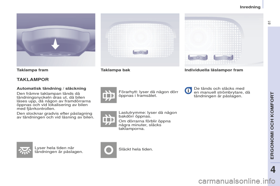 Peugeot Partner 2015 Ägarmanual (in Swedish) 81
Partner-2-VU_sv_Chap04_Ergonomie_ed01-2015
Automatisk tändning / släckning
Den främre taklampan tänds då
tändningsnyckeln dras ut, då bilen
låses upp, då någon av framdörrarna
öppnas Peugeot Partner 2015 Ägarmanual (in Swedish) 81
Partner-2-VU_sv_Chap04_Ergonomie_ed01-2015
Automatisk tändning / släckning
Den främre taklampan tänds då
tändningsnyckeln dras ut, då bilen
låses upp, då någon av framdörrarna
öppnas