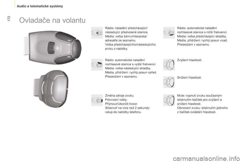 Peugeot Partner 2015  Návod k obsluze (in Czech) 172
Partner-2-VU_cs_Chap10a_SMEGplus_ed01-2015
Ovladače na volantu
Rádio: naladění předcházející/
následující předvolené stanice.
Média: volba žánru/interpreta/
adresáře ze seznamu.
