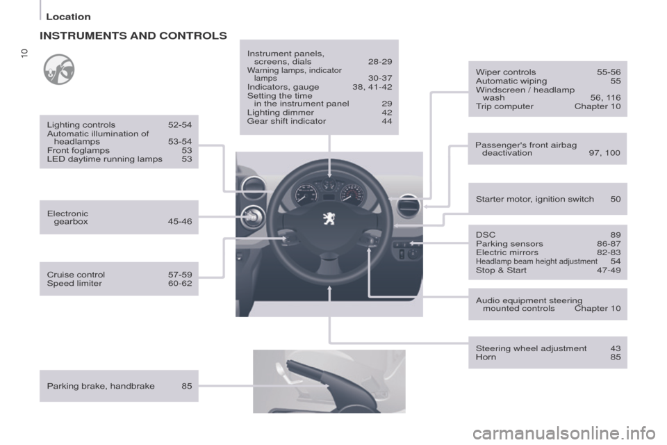 Peugeot Partner 2014.5   - RHD (UK, Australia) User Guide 10
Partner-2-VU_en_Chap01_vue-ensemble_ed02-2014
INSTRUMENTS AND CONTROLS
Parking brake, handbrake 85Instrument panels,   
screens, dials  
28-29Warning lamps, indicator  
lamps 30-37
Indicators, gaug