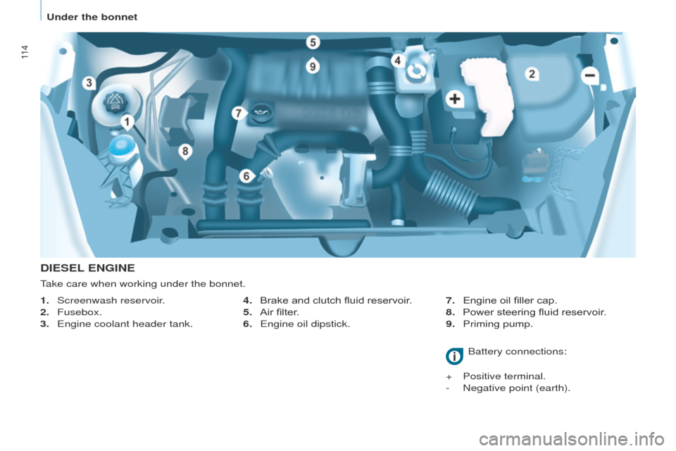 Peugeot Partner 2014.5  Owners Manual - RHD (UK, Australia) 11 4
Partner-2-VU_en_Chap07_Verification_ed02-2014
DIESEL ENGINE
4. Brake and clutch fluid reservoir.
5.  
Air filter
 .
6.
 
Engine oil dipstick. 7.

 Engine oil filler cap.
8.  
Power steering fluid