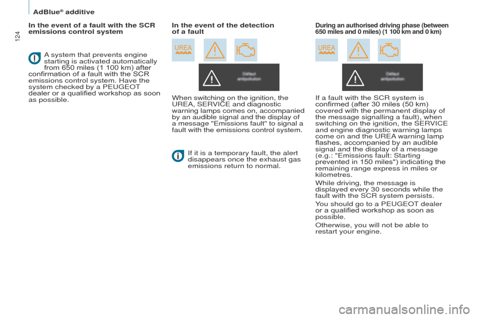 Peugeot Partner 2014.5  Owners Manual - RHD (UK, Australia) 124
Partner-2-VU_en_Chap07_Verification_ed02-2014
In the event of a fault with the SCR 
emissions control systemWhen switching on the ignition, the 
UREA, SERVICE and diagnostic 
warning lamps comes o