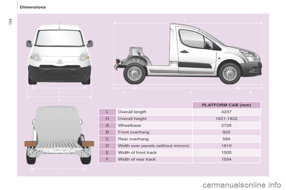 Peugeot Partner 2014.5  Owners Manual - RHD (UK, Australia) 154
Partner-2-VU_en_Chap09_Caract-technique_ed02-2014
PLATFORM CAB (mm)
L Overall length 4237
H Overall height 1821-1822
A Wheelbase 2728
B Front overhang 925
C Rear overhang 584
D Width over panels (