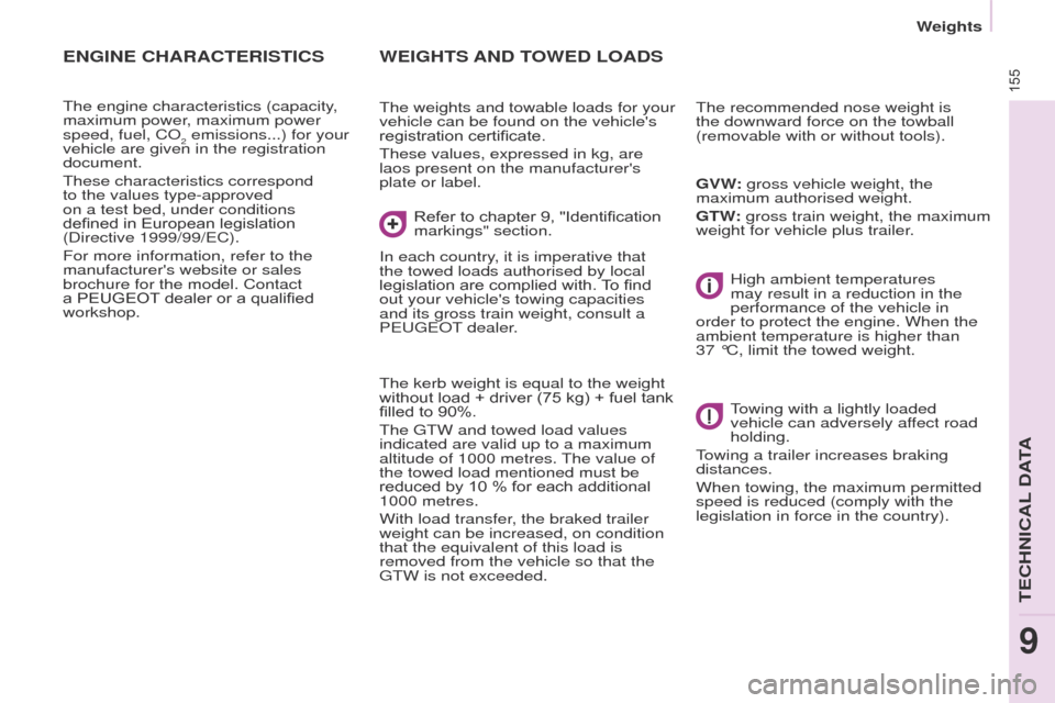 Peugeot Partner 2014.5  Owners Manual - RHD (UK, Australia) 155
Partner-2-VU_en_Chap09_Caract-technique_ed02-2014
WEIGHTS AND TOWED LOADS
The weights and towable loads for your 
vehicle can be found on the vehicles 
registration certificate.
These values, exp