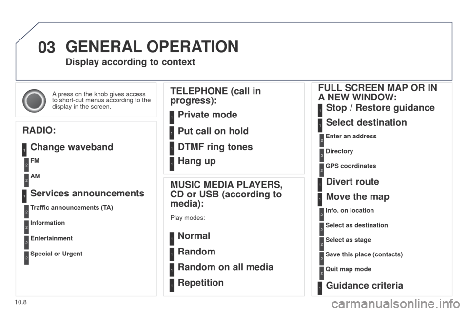 Peugeot Partner 2014.5  Owners Manual - RHD (UK, Australia) 03
10.8
Partner-2-VU_en_Chap10b_RT6-2-8_ed02-2014
A press on the knob gives access 
to short-cut menus according to the 
display in the screen.
Display according to context
RADIO: Change waveband
MUSI