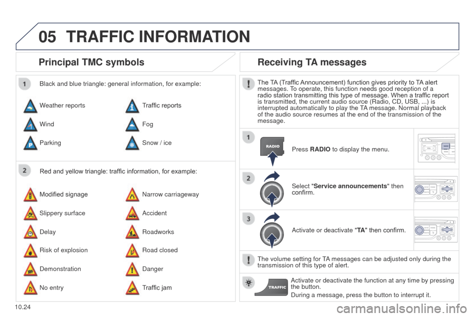 Peugeot Partner 2014.5 Owners Manual - RHD (UK, Australia) 05
10.24
Partner-2-VU_en_Chap10b_RT6-2-8_ed02-2014
Principal TMC symbols
Red and yellow triangle: traffic information, for example:
Black and blue triangle: general information, for example:
Weather r Peugeot Partner 2014.5 Owners Manual - RHD (UK, Australia) 05
10.24
Partner-2-VU_en_Chap10b_RT6-2-8_ed02-2014
Principal TMC symbols
Red and yellow triangle: traffic information, for example:
Black and blue triangle: general information, for example:
Weather r