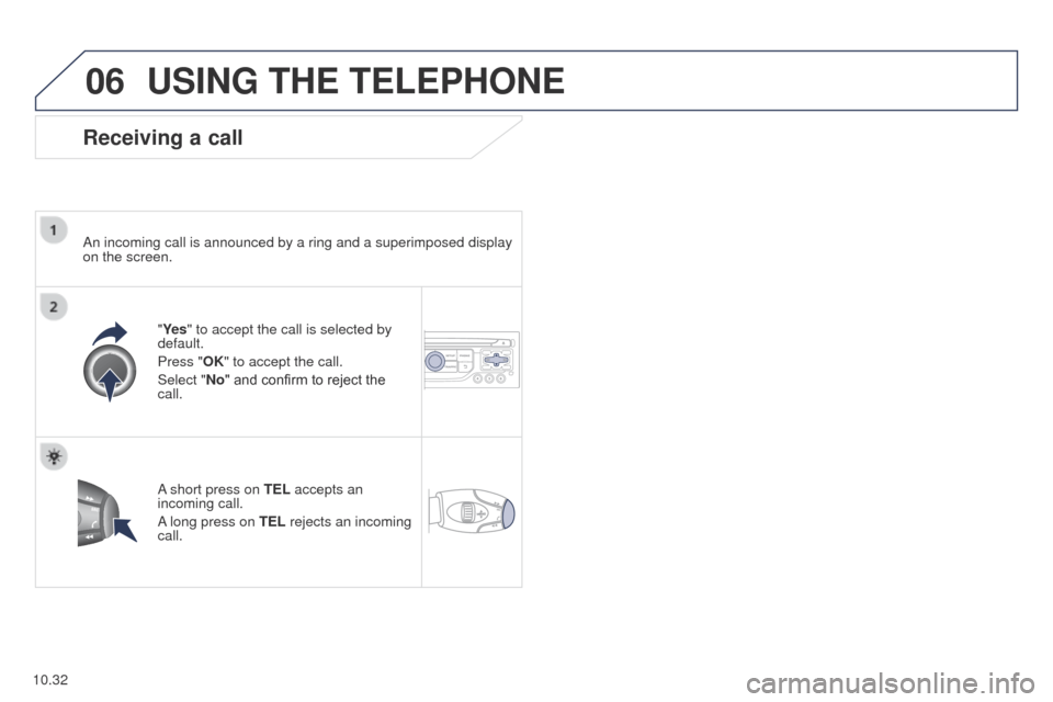 Peugeot Partner 2014.5 Owners Manual - RHD (UK, Australia) 06
10.32
Partner-2-VU_en_Chap10b_RT6-2-8_ed02-2014
USING THE TELEPHONE
Receiving a call
An incoming call is announced by a ring and a superimposed display
on the screen."Ye s" to accept the call is s Peugeot Partner 2014.5 Owners Manual - RHD (UK, Australia) 06
10.32
Partner-2-VU_en_Chap10b_RT6-2-8_ed02-2014
USING THE TELEPHONE
Receiving a call
An incoming call is announced by a ring and a superimposed display
on the screen."Ye s" to accept the call is s