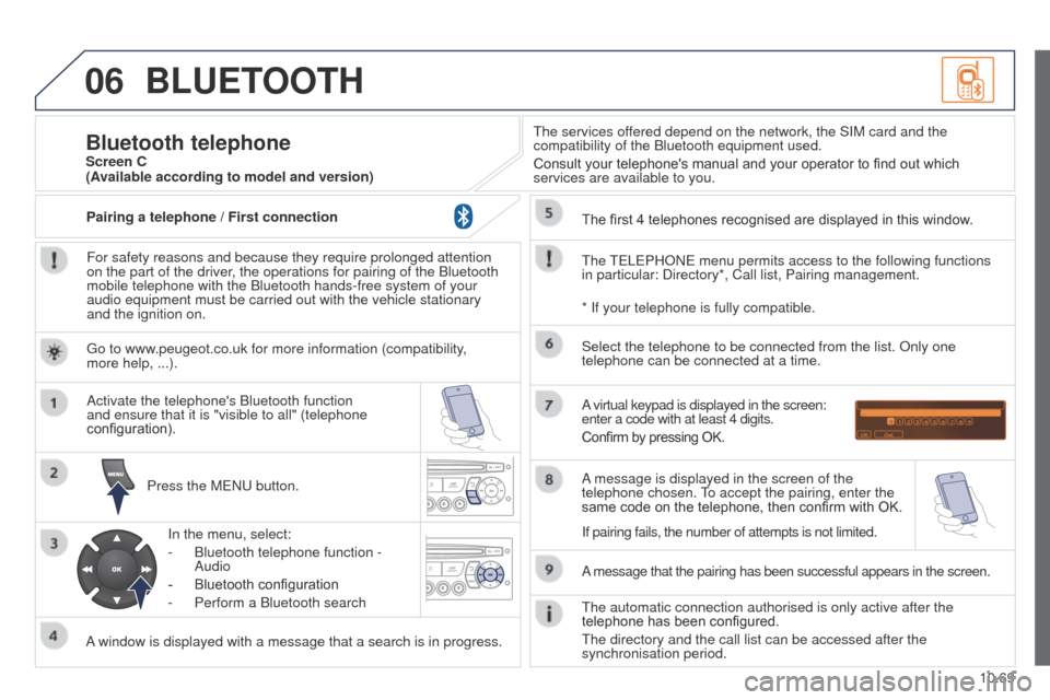 Peugeot Partner 2014.5 Owners Manual - RHD (UK, Australia) 06
10.69
Partner-2-VU_en_Chap10c_RD45_ed02_2014
BLUETOOTH
For safety reasons and because they require prolonged attention
on the part of the driver, the operations for pairing of the Bluetooth
mobil Peugeot Partner 2014.5 Owners Manual - RHD (UK, Australia) 06
10.69
Partner-2-VU_en_Chap10c_RD45_ed02_2014
BLUETOOTH
For safety reasons and because they require prolonged attention
on the part of the driver, the operations for pairing of the Bluetooth
mobil