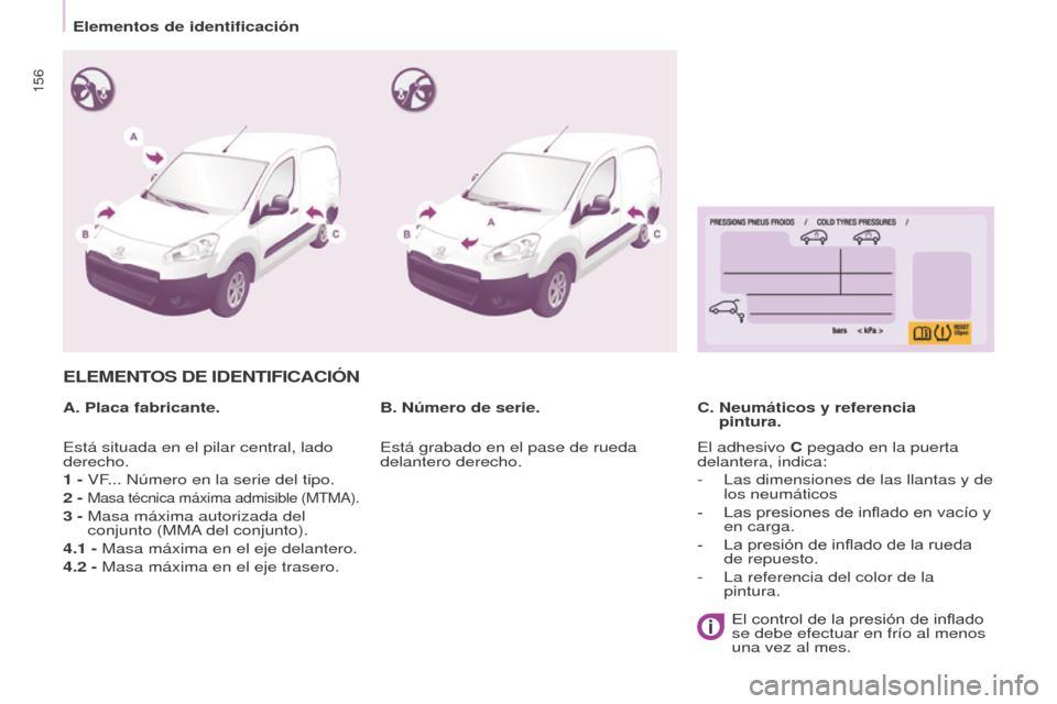 Peugeot Partner 2014.5  Manual del propietario (in Spanish) 156
Partner-2-VU_es_Chap09_Caract-technique_ed02-2014
ELEMENTOS DE IDENTIFICACIÓN
A. Placa fabricante.C.   Neumáticos y referencia   
pintura.
B. Número de serie.
Está situada en el pilar central,