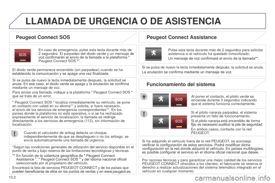 Peugeot Partner 2014.5  Manual del propietario (in Spanish) 10.2
Partner-2-VU_es_Chap10a_BTA_ed02-2014
LLAMADA DE   URGENCIA  O   DE  ASISTENCIA
En caso de emergencia, pulse esta tecla durante más de 
2
  segundos. El parpadeo del diodo verde y un mensaje de 